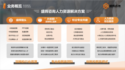 天津盛輝企業管理咨詢服務 助力企業穩健發展的專業伙伴